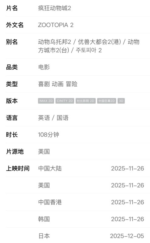 疯狂动物城2今日上映 #迪士尼动画封神之作-ACG社区