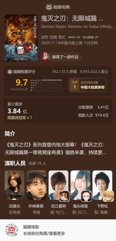 剧场版鬼灭之刃上映了有人看了嘛-ACG社区