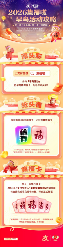 支付宝集福正式开始啦-ACG社区
